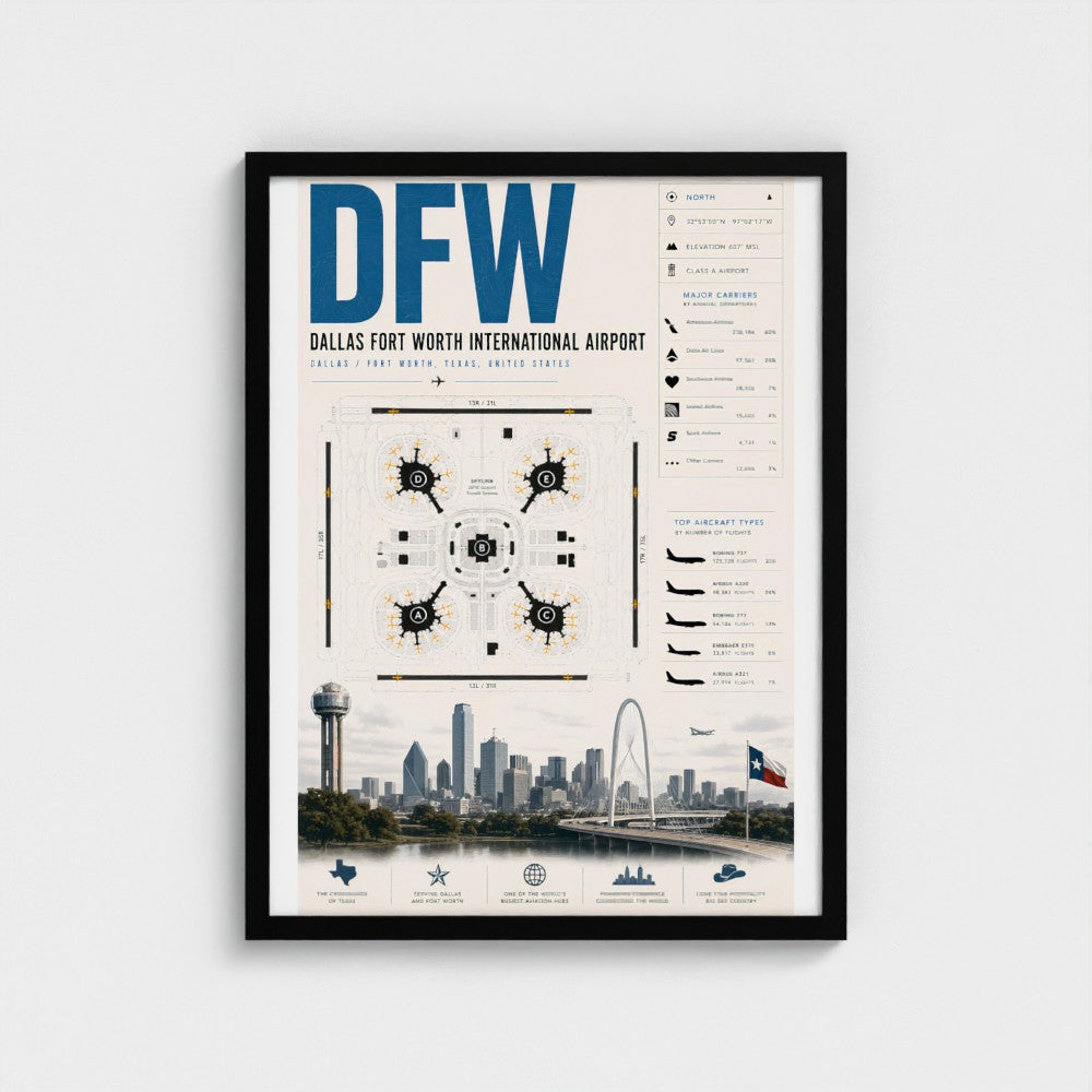 Planes Gone Wrong - DFW Airport Blueprint Poster