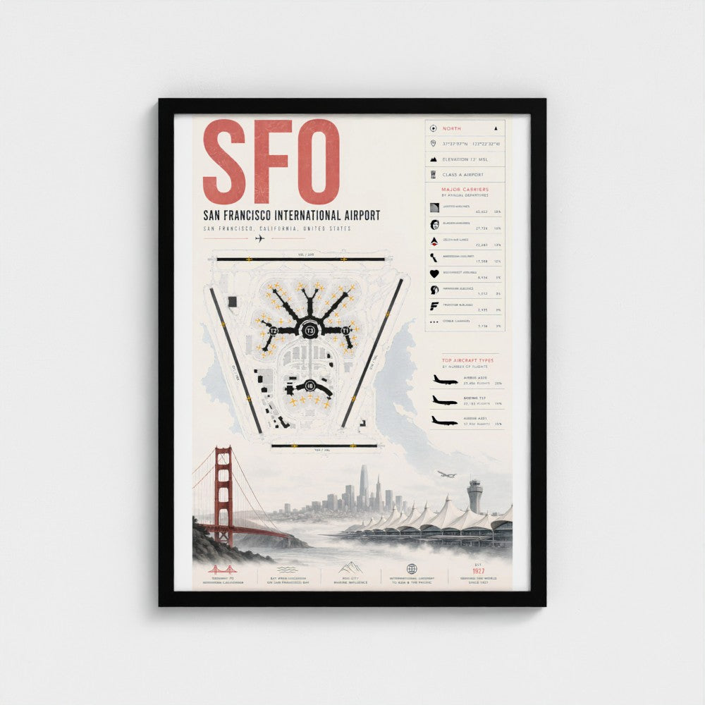 Planes Gone Wrong - SFO Airport Blueprint Poster