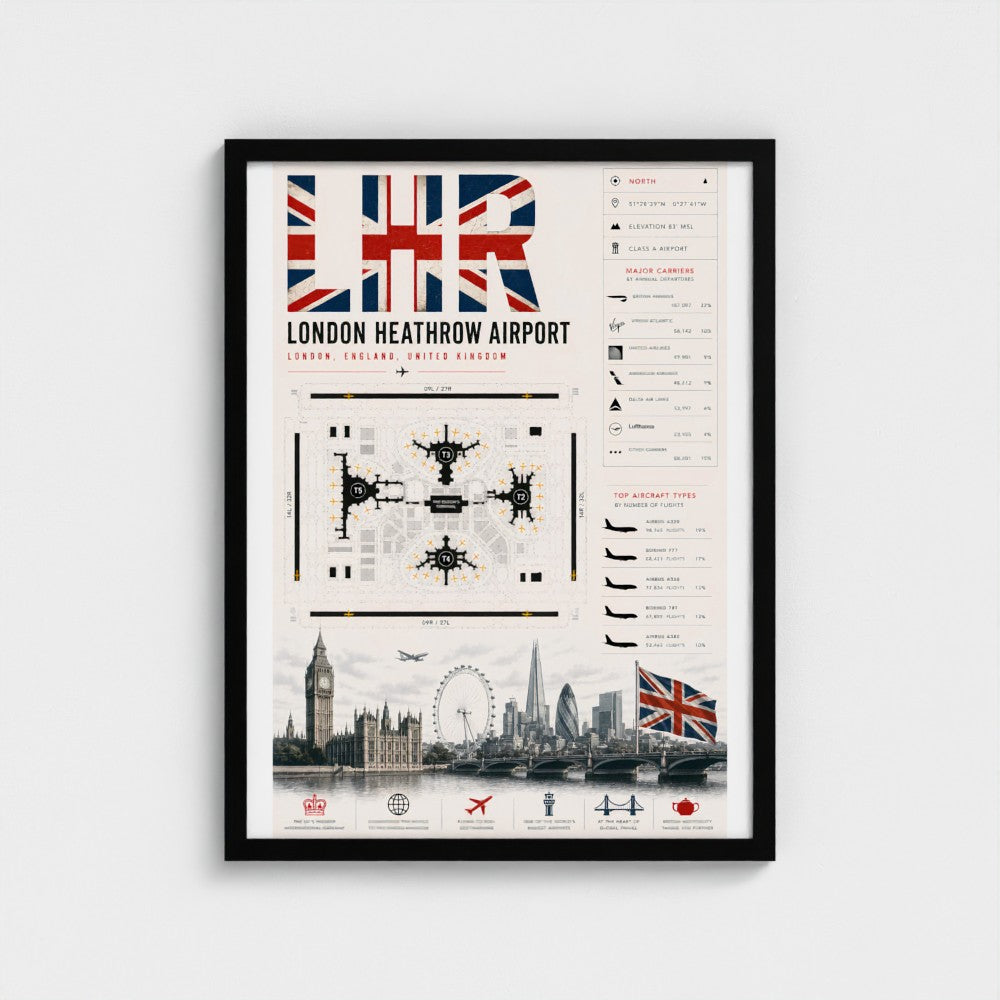 Planes Gone Wrong - LHR Airport Blueprint Poster