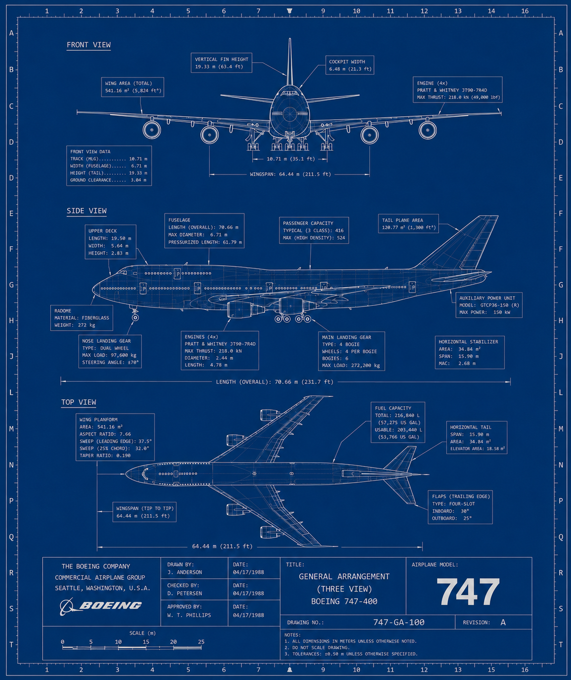 Boeing 747 "Queen of the Skies" Blueprint Blanket