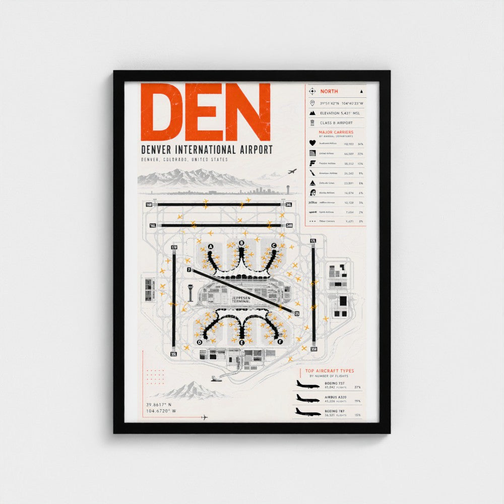 Planes Gone Wrong - DEN Airport Blueprint Poster