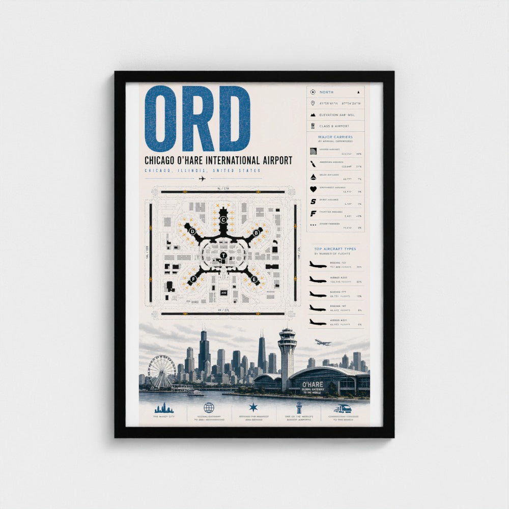 Planes Gone Wrong - ORD Airport Blueprint Poster